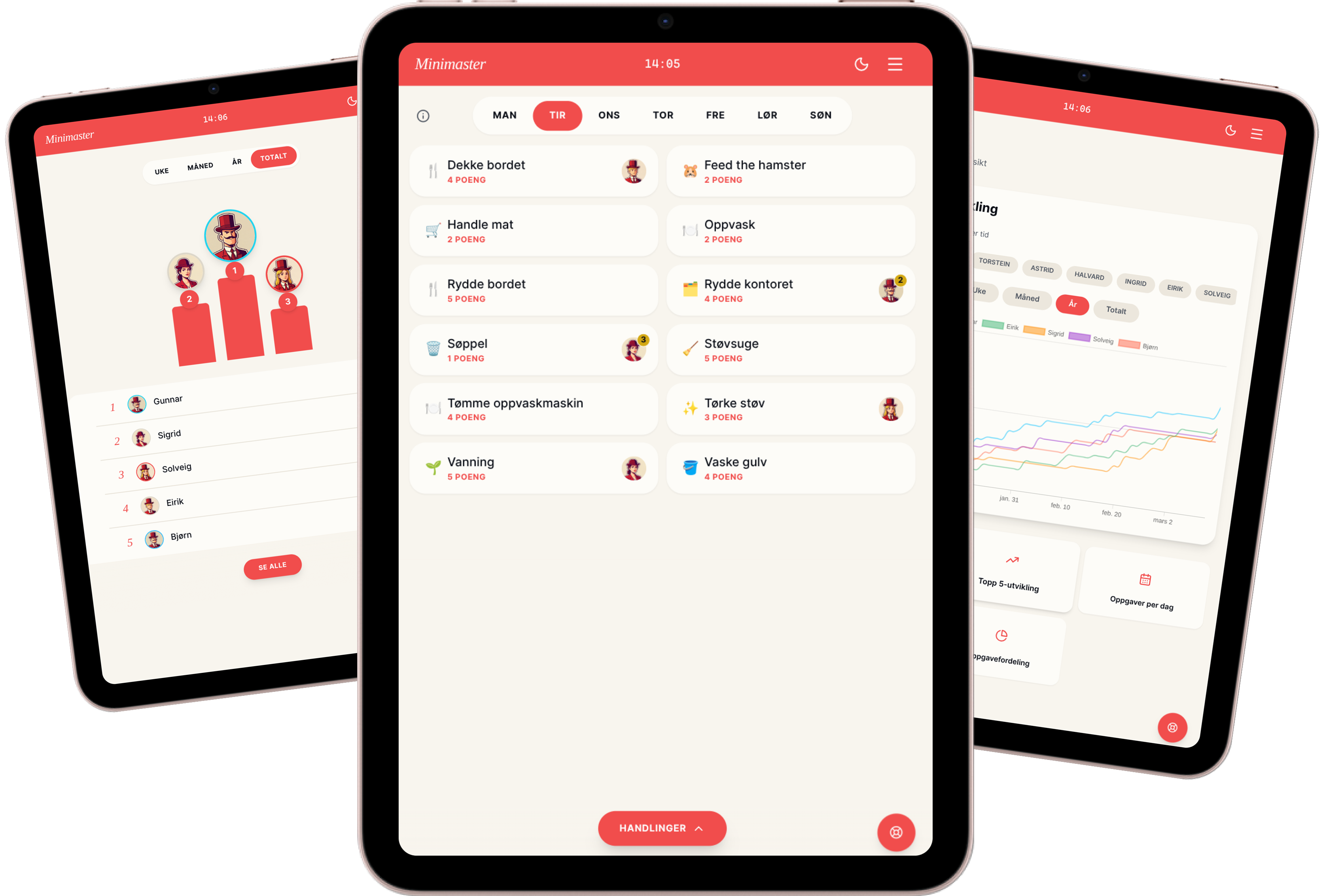 Minimaster app on tablets